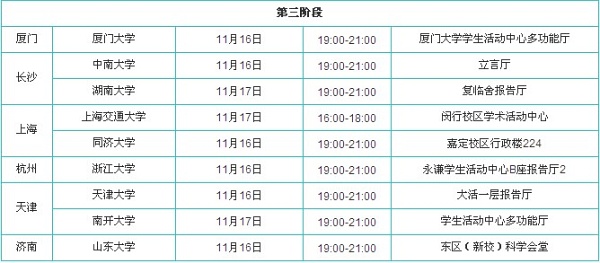 海信2011校园招聘_海信2014校园招聘